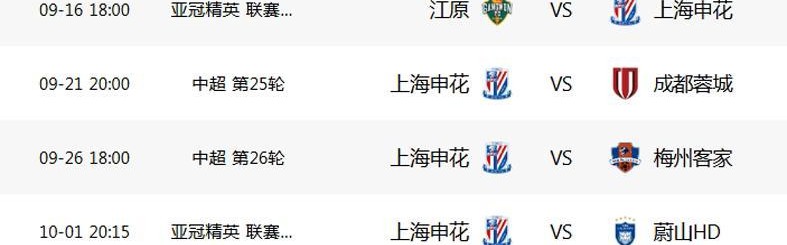 申花先过泰山这关 再做客凤凰山！6日拿广西平果试枪，克雷桑加练