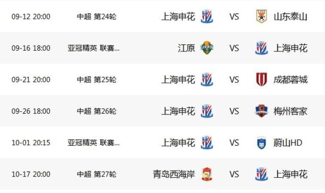 申花先过泰山这关 再做客凤凰山！6日拿广西平果试枪，克雷桑加练